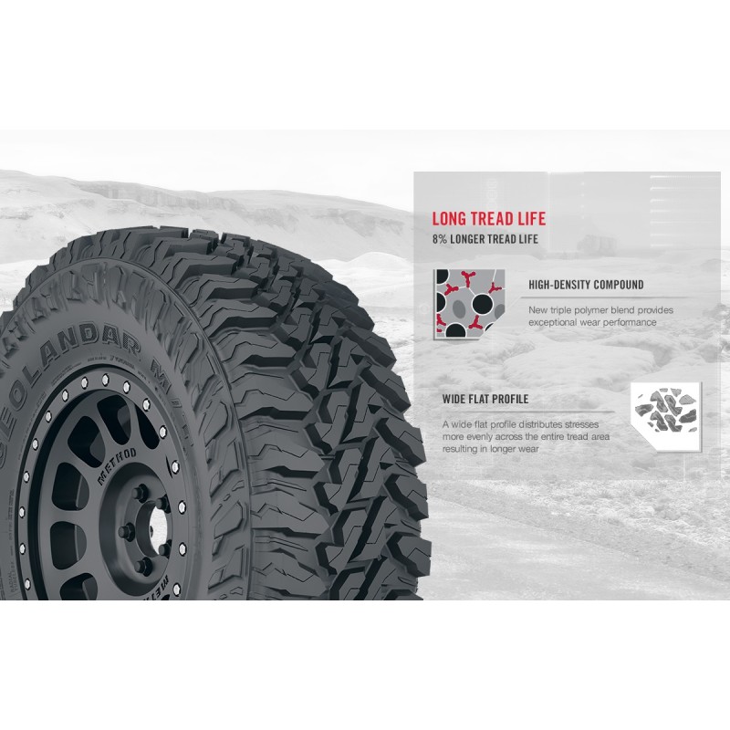 Geolander M/T G003 295/70/18